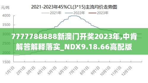 2024年濠江免费资料,现状解答解释定义_冒险版82.679