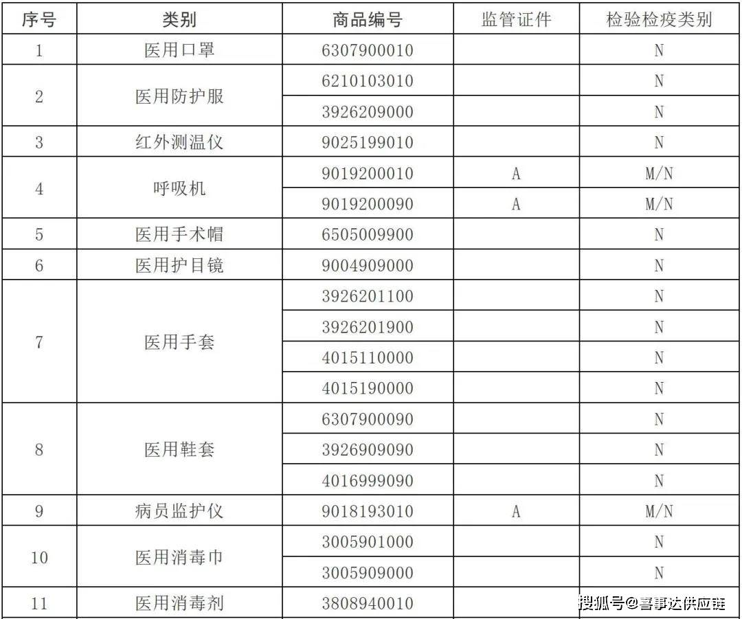 2024澳门今晚开奖号码香港记录,准确资料解释落实_36098.35