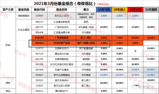 林中有鹿 第4页