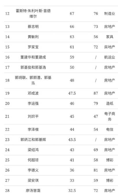 2024年香港港六+彩开奖号码,广泛的关注解释落实热议_Lite10.984