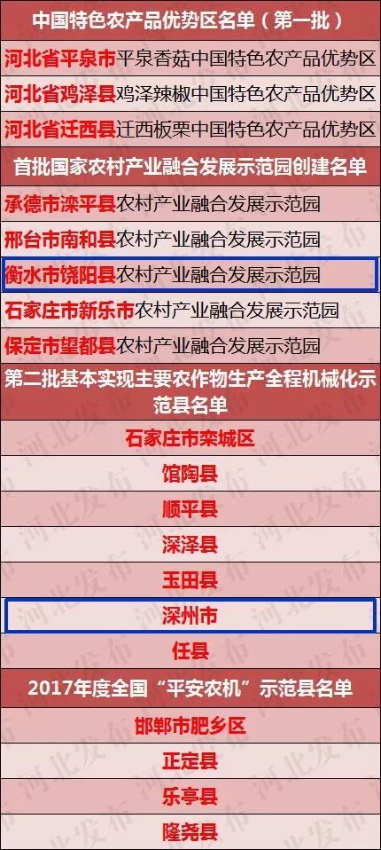 新澳精准正最精准龙门客栈 免费提供,数量解答解释落实_suite15.936