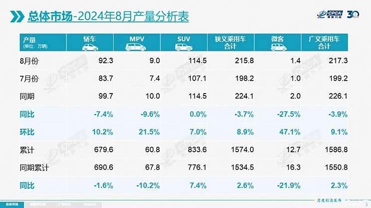 2024年资料免费大全,具体步骤指导_轻量版80.805