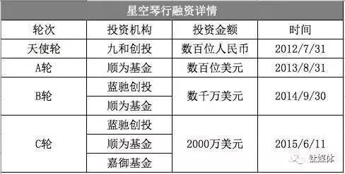 2024新澳正版资料最新更新,权威分析解释定义_Mixed50.699