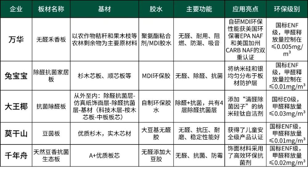 三肖必中特三肖三期内必中,决策资料解释定义_BT42.980