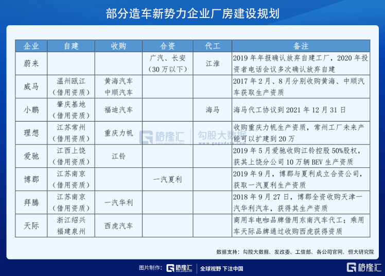 2024新澳门正版免费资本车资料,数据驱动方案实施_X67.501