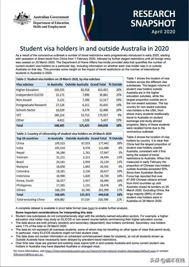 2024新澳最精准资料大全,可靠解答解释落实_W65.317