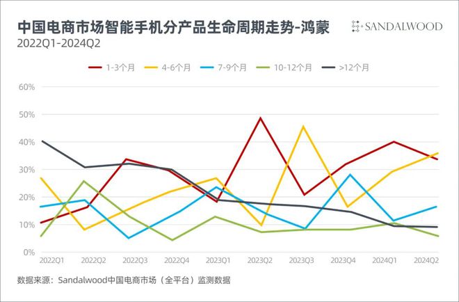 2024澳门正版免费精准大全,市场趋势方案实施_BT11.476