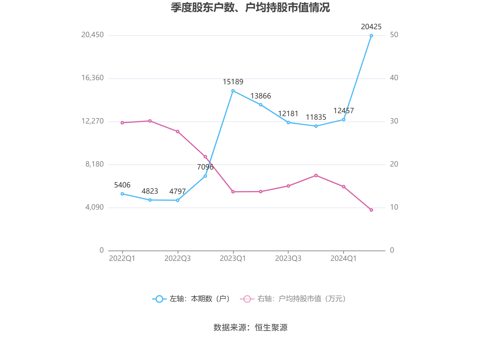 新奥2024年免费资料大全,可持续执行探索_定制版85.507