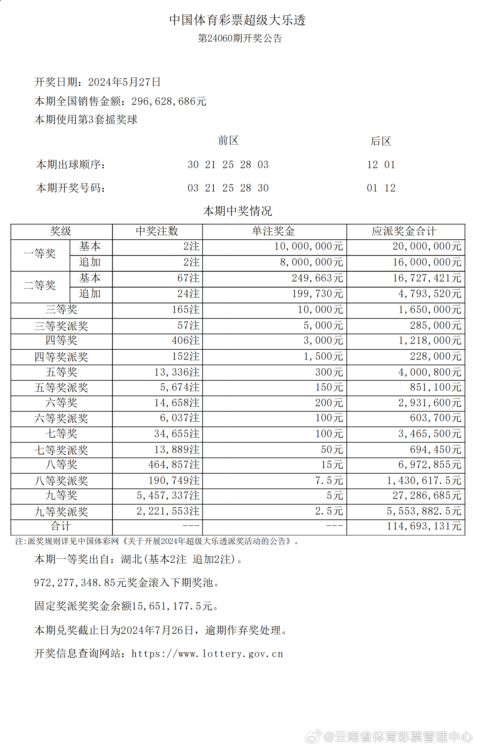 2024新澳开奖记录,完善的机制评估_复刻版30.361