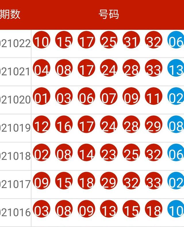 2024今晚新澳开奖号码,实践性计划实施_AR版97.646