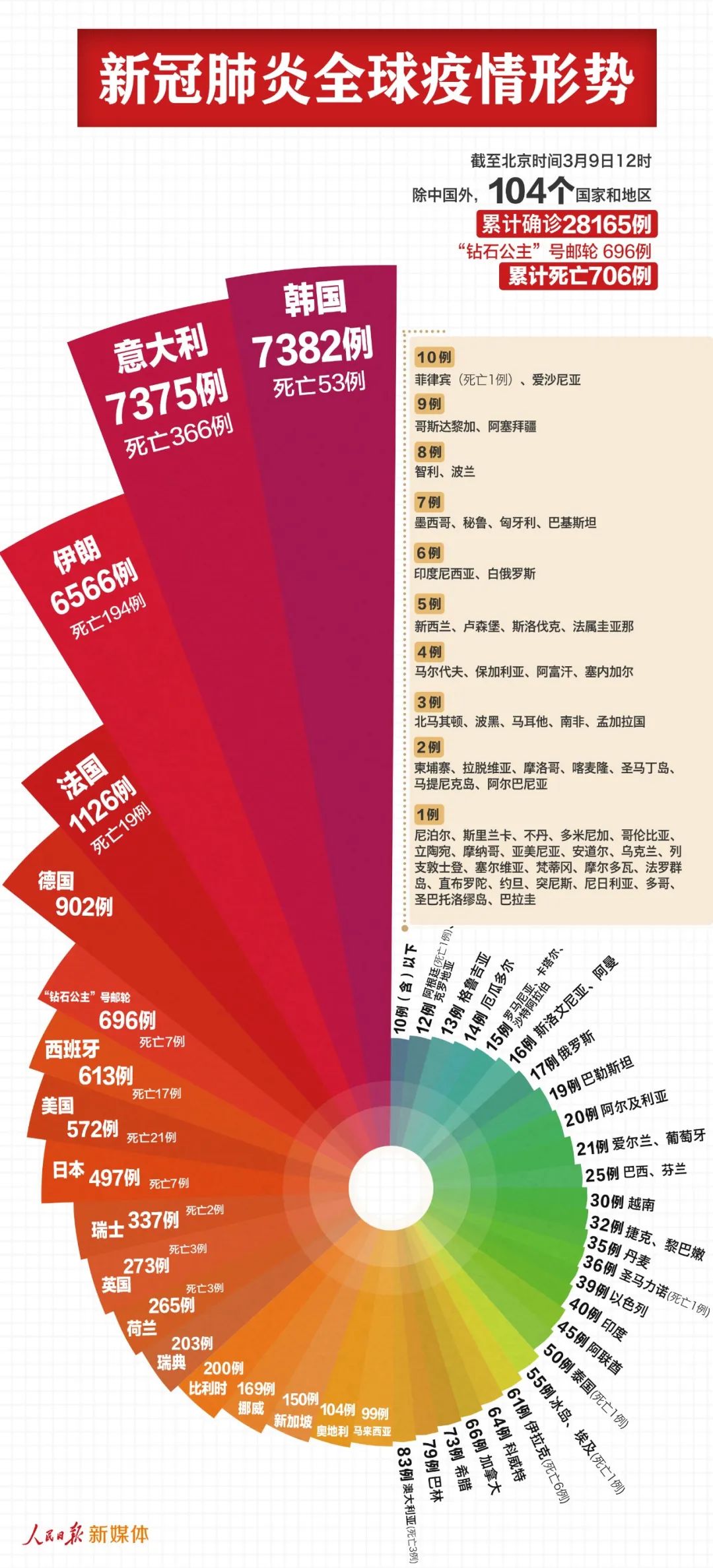 2024新澳门6合彩官方网,数据整合实施_纪念版94.339