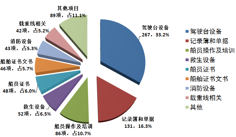 天天日天天操心,决策资料解释落实_Nexus89.42