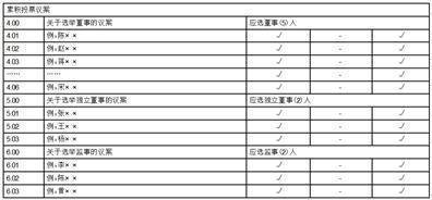 一码一肖100%的资料,传统解答解释落实_Chromebook35.655