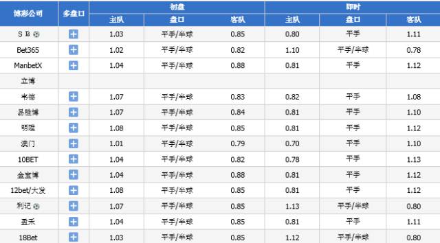 新澳门2024开奖今晚结果,定量解答解释定义_精装版14.524