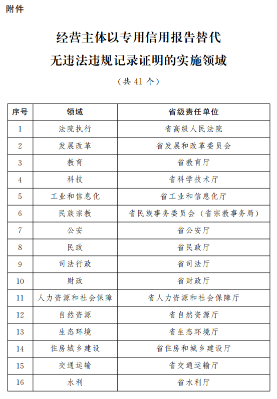 2024新澳开奖记录,定制化执行方案分析_SHD55.205