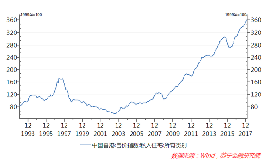 二四六香港资料期期难,市场趋势方案实施_1080p80.542