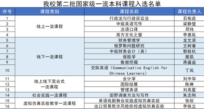 奥门天天开奖码结果2024澳门开奖记录4月9日,广泛的关注解释落实热议_Mixed83.288