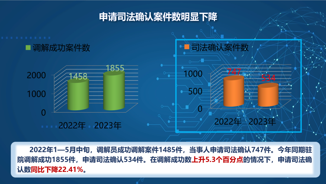 一肖一码100-准资料,合理化决策实施评审_S29.163