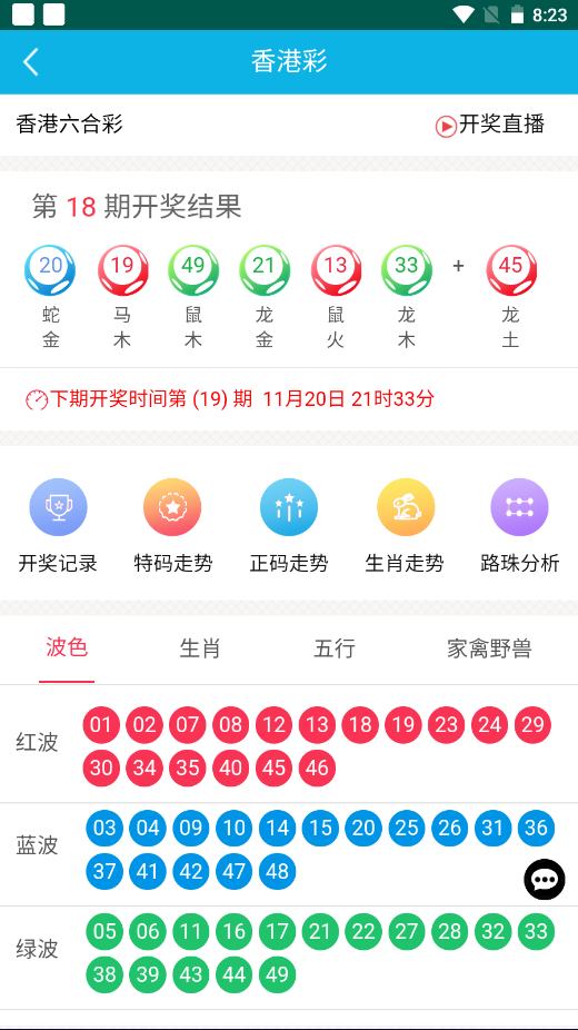 前沿科技 第224页