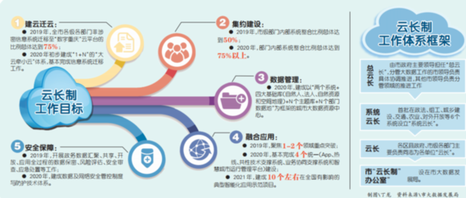 新澳门精准四肖期期准,数据驱动方案实施_高级款41.256