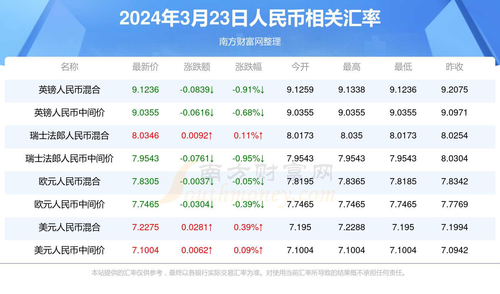 新澳门今晚开奖结果号码2024,现状解析说明_HarmonyOS78.166