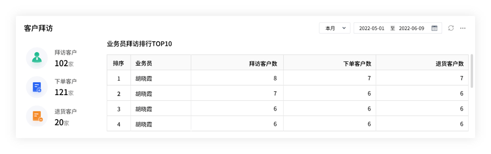 2024管家婆资料一肖,机构预测解释落实方法_zShop15.479