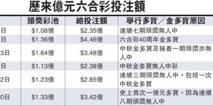 花Ж葬 第4页