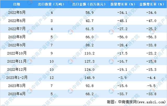 新澳正版全年免费资料 2023｜数据解释说明规划