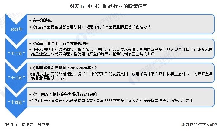 2024澳门正版精准免费大全｜数据解释说明规划