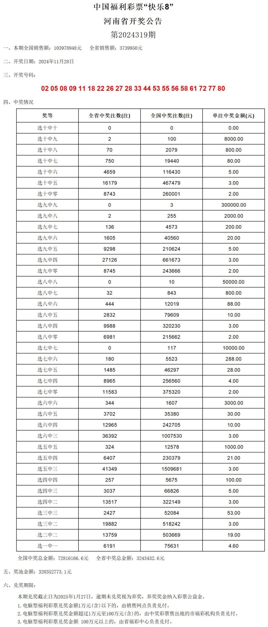 前沿科技 第207页