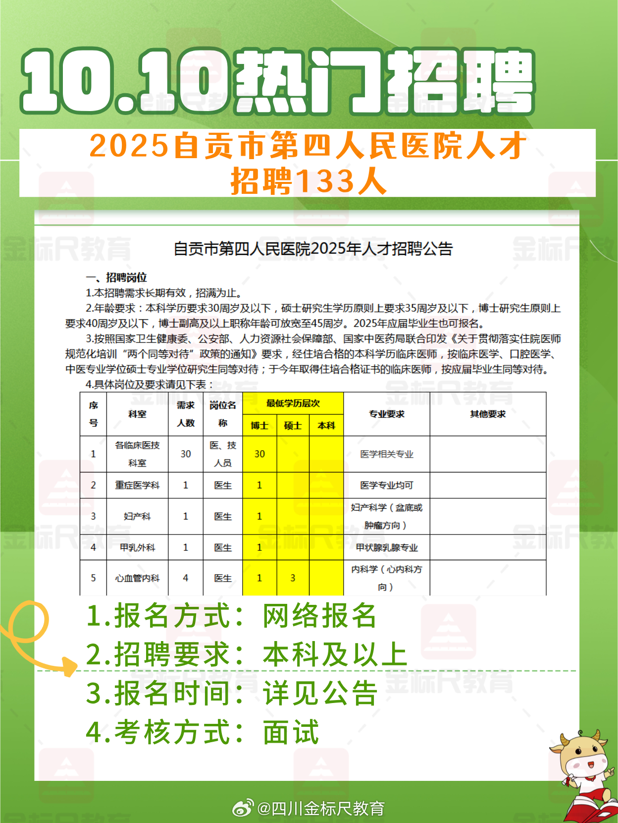 艺术设计 第201页