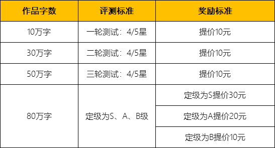 2024澳门特马今晚开奖图纸｜热门解析解读