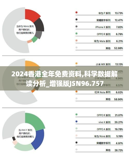 2024香港内部最准资料｜数据解释说明规划