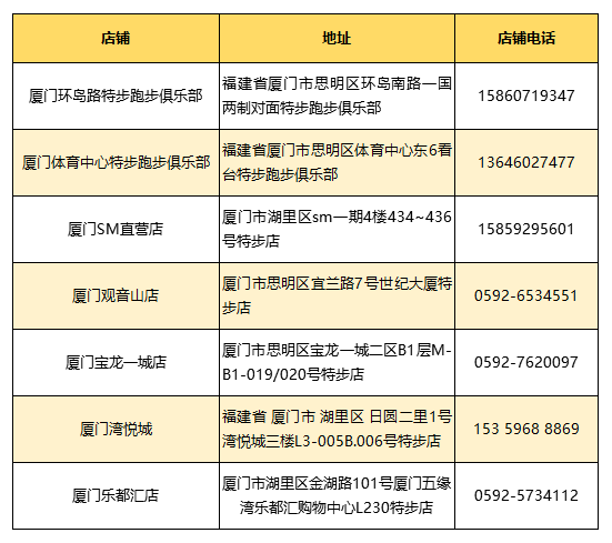 今天晚9点30开特马开奖结果｜最新方案解答