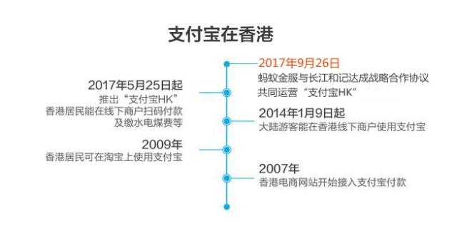 二四六香港资料期期难｜连贯性执行方法评估