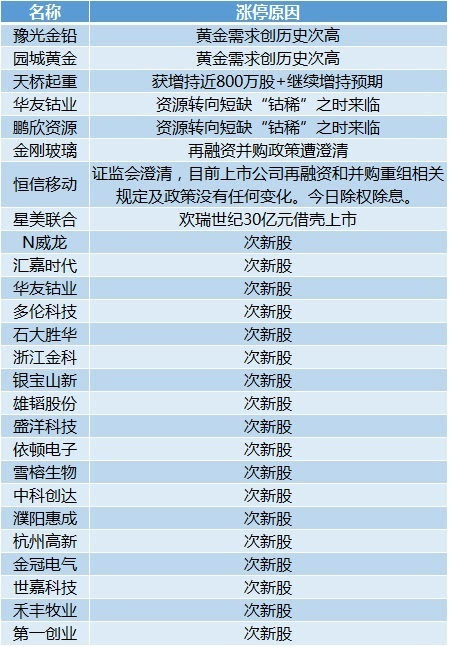 2024年澳门今晚开奖结果｜实地解释定义解答