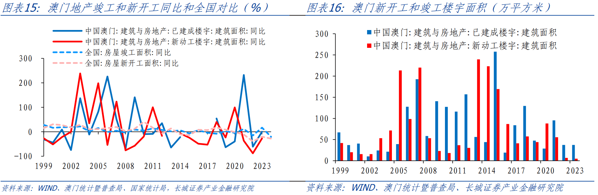 澳门跑狗｜数据解释说明规划