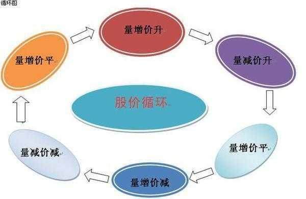 澳门一码一肖一待一中四｜实用技巧与详细解析