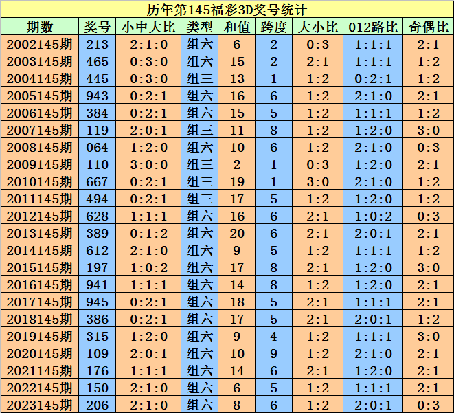 澳门天天开好彩大全免费｜实地解释定义解答