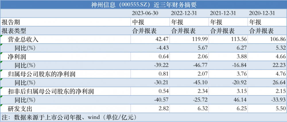 2024新奥正版资料最精准免费大全｜统计解答解释落实