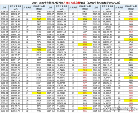 2024新澳门天天开好彩大全正版｜全面数据解释落实