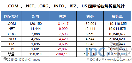 2024新澳门今天晚上开什么生肖｜统计解答解释落实