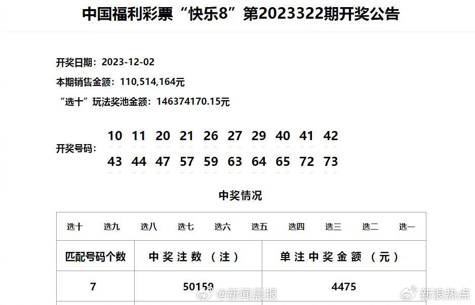 2024澳门六开奖结果出来｜全新核心解答与落实