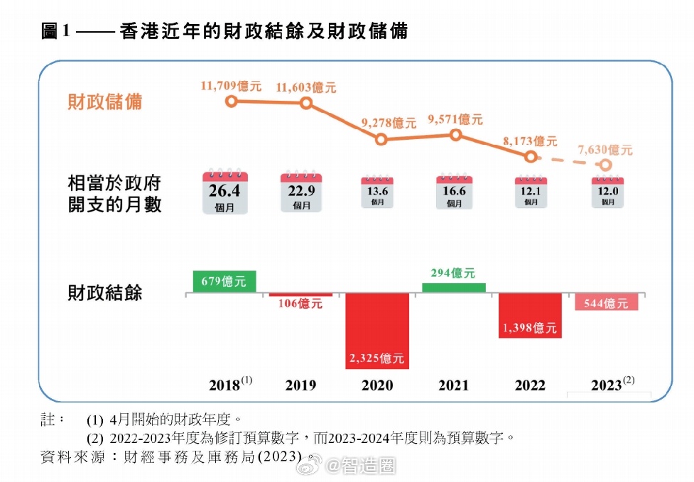 香港免费资料王中王资料｜数据解释说明规划