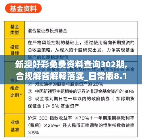 新澳资彩长期免费资金来源｜实地解释定义解答