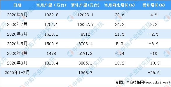 新澳门彩4949最新开奖记录｜统计解答解释落实