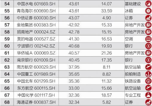 新澳门彩4949开奖记录｜数据解释说明规划