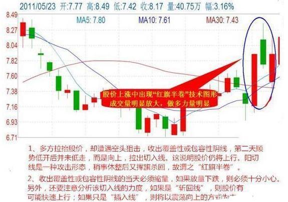 2024澳门特马今晚开奖香港｜实用技巧与详细解析