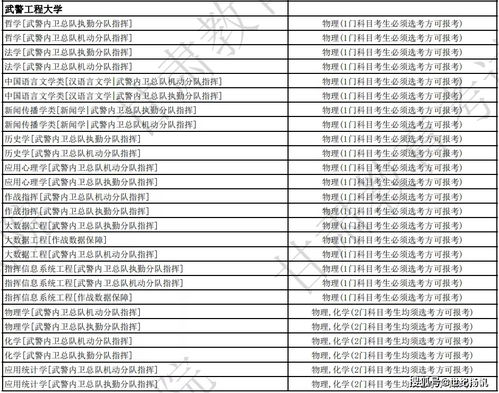 Oo轻舞倾城oO 第4页