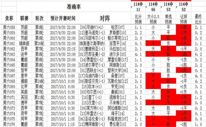 0149400.cσm查询最快开奖｜实用技巧与详细解析